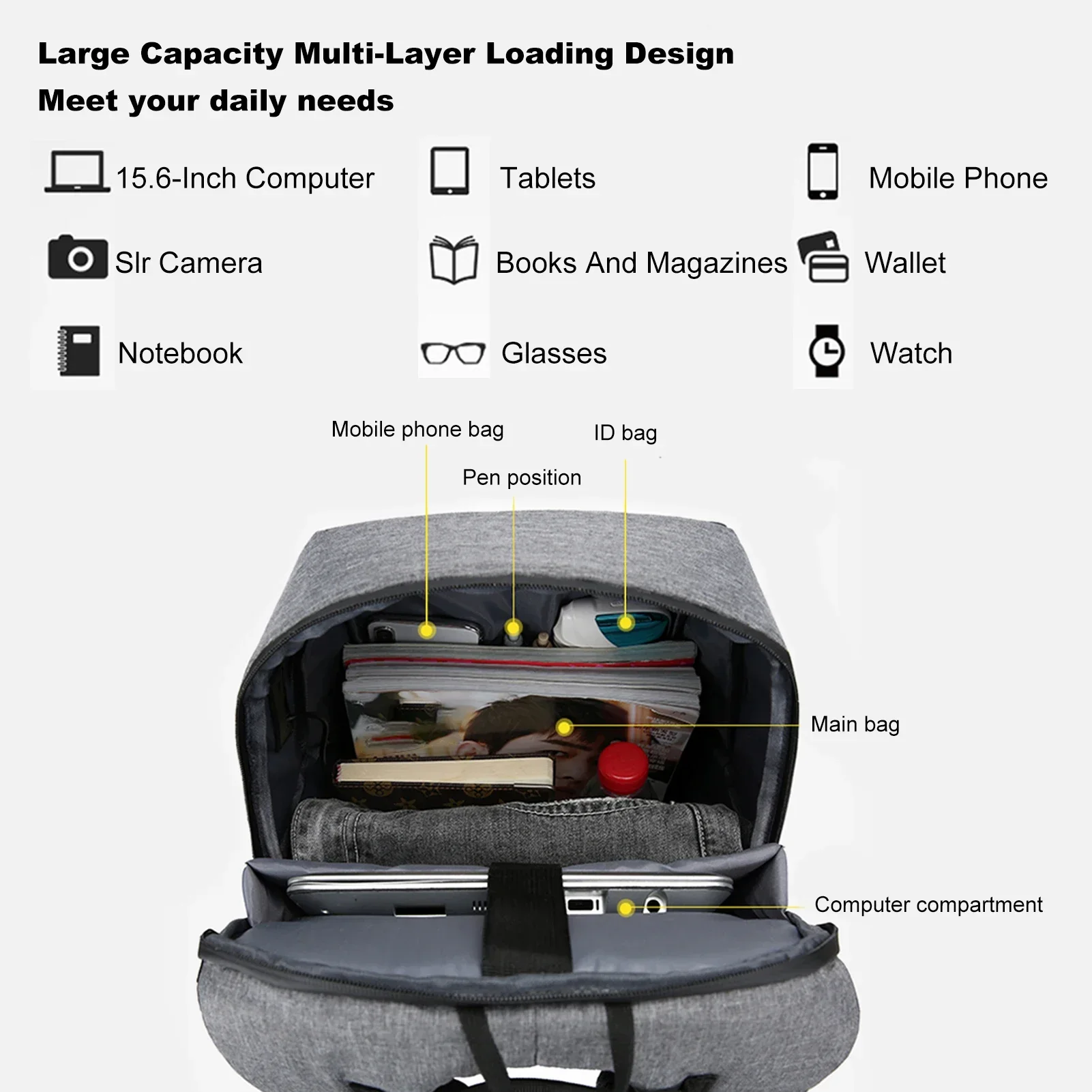 Laptop Backpack for 17 Inch La - đánh giá và giá Laptop Bag Waterproof