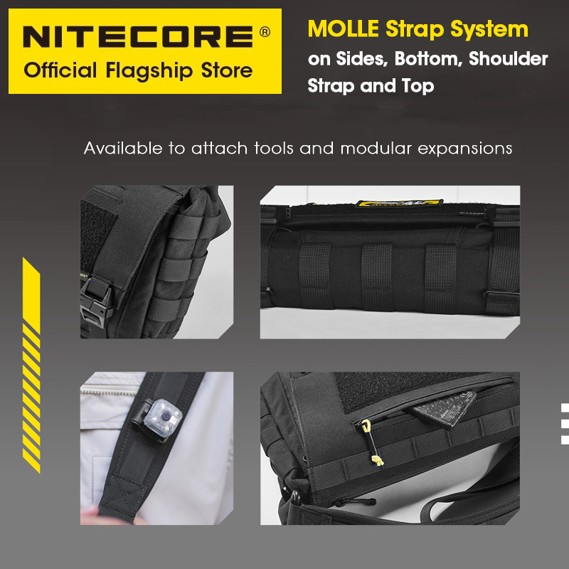 NITECORE SLB06 Commuting Cross - đánh giá và giá Xiaomi Laptop Accessories