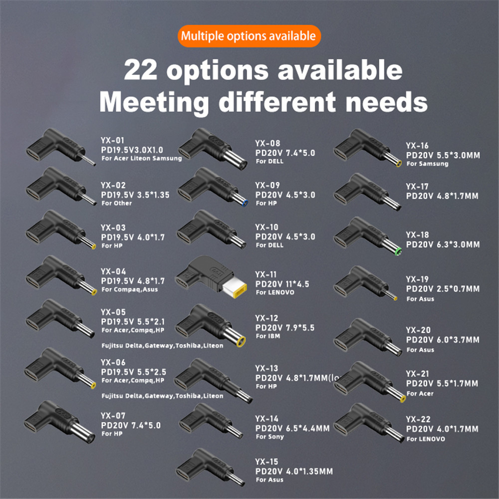 100W USB Type C to DC Fast Cha - đánh giá và giá Laptop Accessories Hp