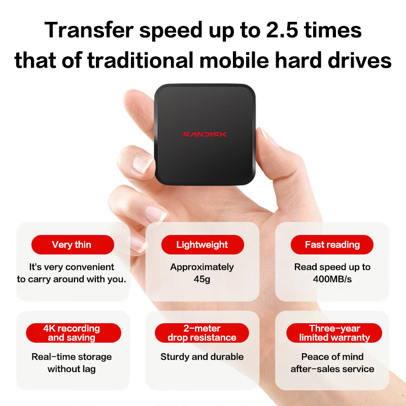 SanDisk ELE Mini Portable SSD  - đánh giá và giá Laptop External Accessories