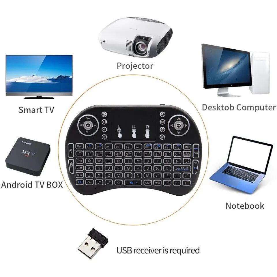 Mini Wireless Keyboard 2.4GHz  - đánh giá và giá Laptop External Accessories