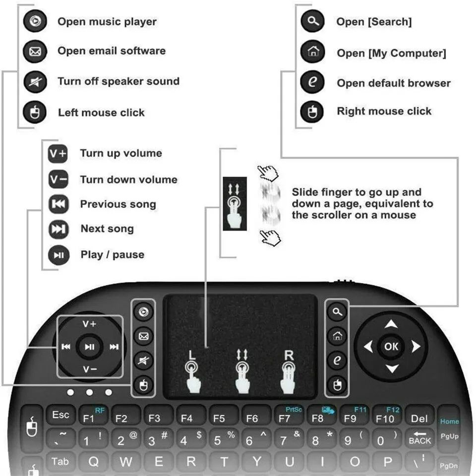 Mini Wireless Keyboard 2.4GHz  - đánh giá và giá Laptop External Accessories