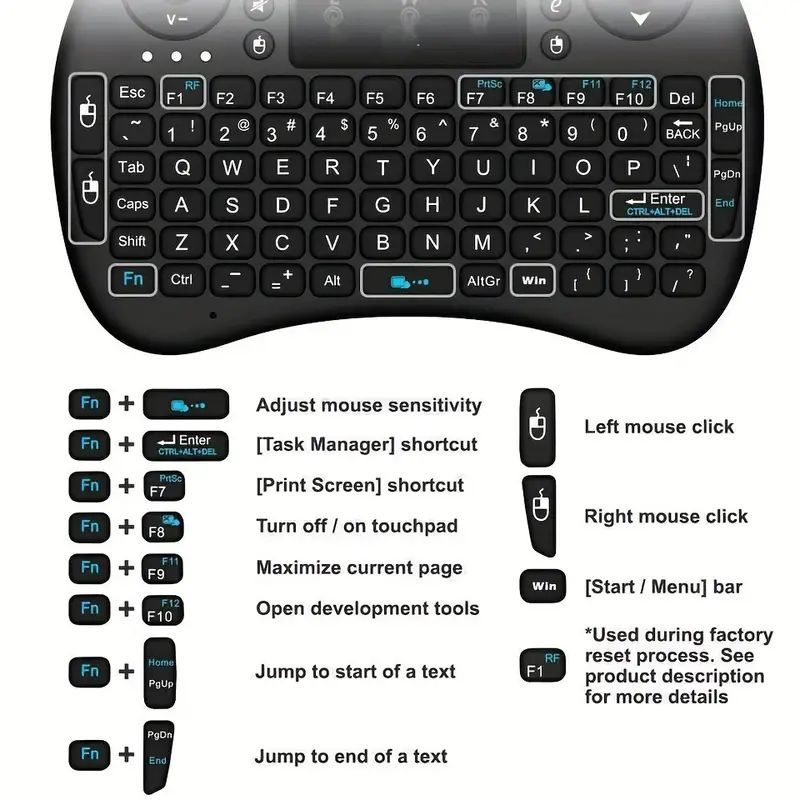 Mini Wireless Keyboard 2.4GHz  - đánh giá và giá Laptop External Accessories