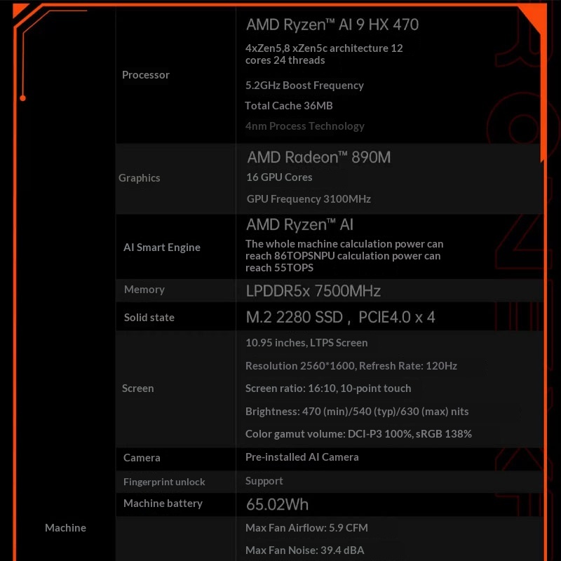 Onexplayer X1 Pro Amd A1 9 Hx  - đánh giá và giá Xbox Laptop Accessories