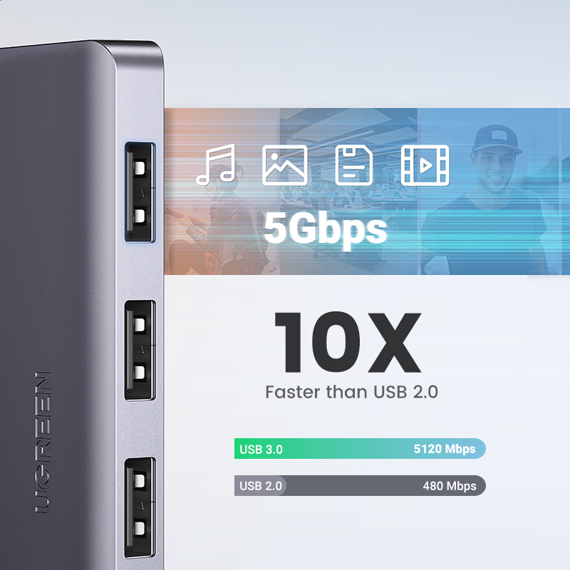 UGREEN USB C HUB 4 Cổng USB Lo - đánh giá và giá Xbox Laptop Accessories