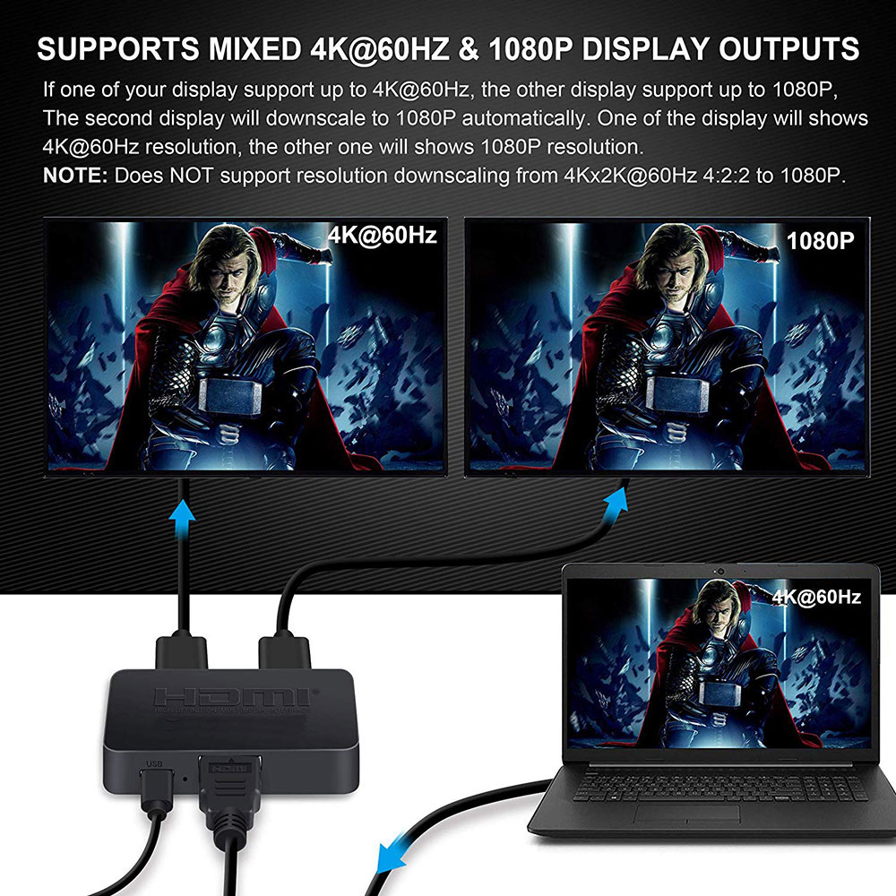 1 in 2 Out Video HDMI-compatib - đánh giá và giá Xbox Laptop Accessories